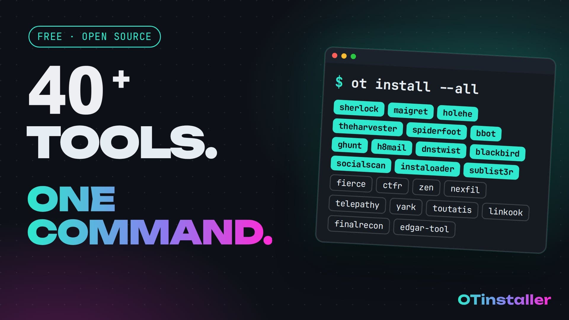 otlite, recorded under its earlier name otinstaller: 47 free, open-source OSINT tools installed and run from one command line, including sherlock, maigret, holehe, spiderfoot, bbot, and dnstwist.